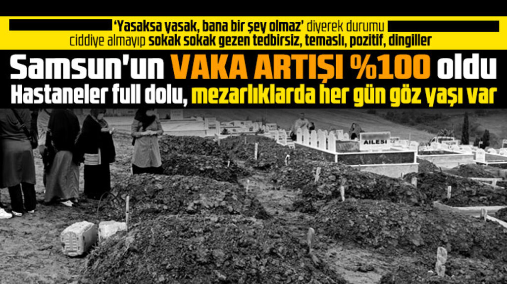 Samsun Korona Virüs vakası yüzde 100 artış gösteren 15 şehir arasına girdi