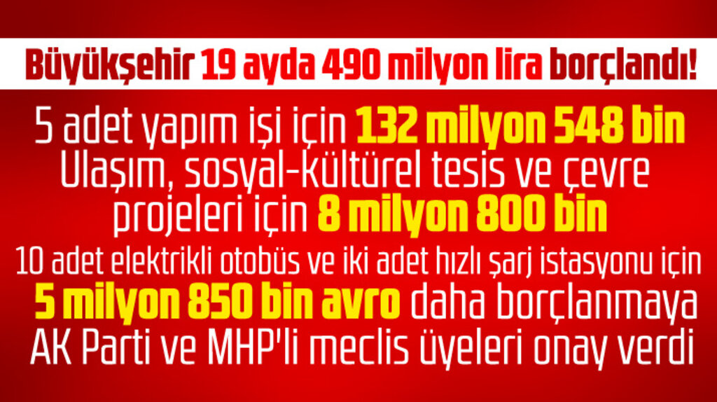 Samsun Büyükşehir 19 ayda 490 milyon borçlandı yeni borçlanmalar için ise onay çıktı
