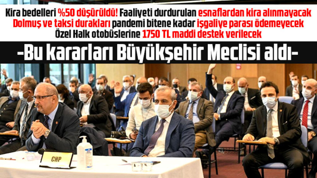 Samsun Büyükşehir Meclisinden pandemi nedeniyle esnaflara destek kararları alındı