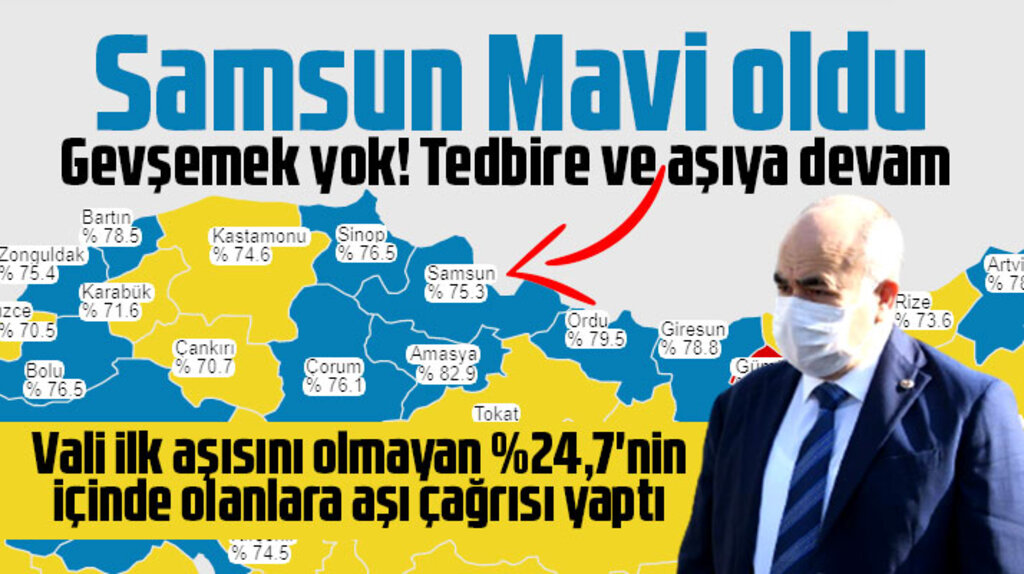 Samsun aşılamada yüzde 75,3'lere ulaşarak mavi il oldu