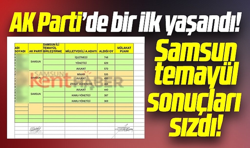 AK Parti Samsun Milletvekili aday adayları için yapılan temayülün sonuçları sızdı