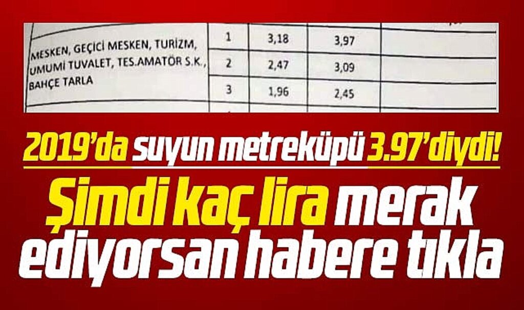 Samsun'da 2019 yılında suyun metreküpü kaç liraydı, şimdi kaç lira oldu? 