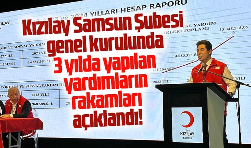 Kızılay Samsun Şubesi genel kurulunda yapılan yardımların rakamları açıklandı