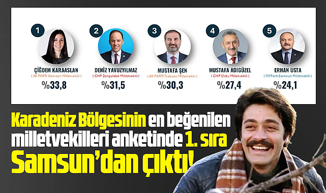 Çiğdem Karaaslan Karadeniz bölgesinin en beğenilen milletvekili gösterildi