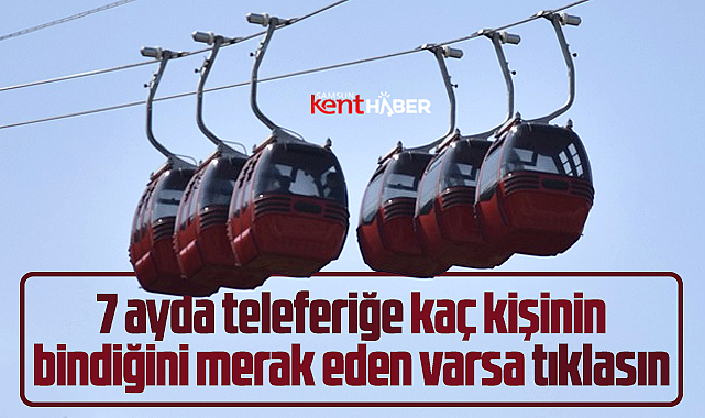 Samsun'da teleferik hattına 7 ay içinde binen kişi sayısını Büyükşehir açıkladı
