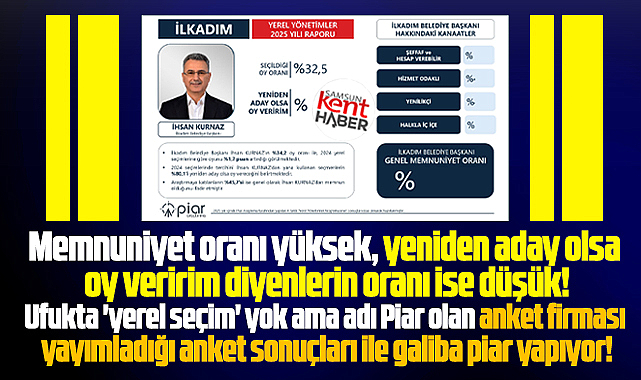 İlkadım Belediye Başkanı Kurnaz ile ilgili yapılan anketin sonucu açıklandı