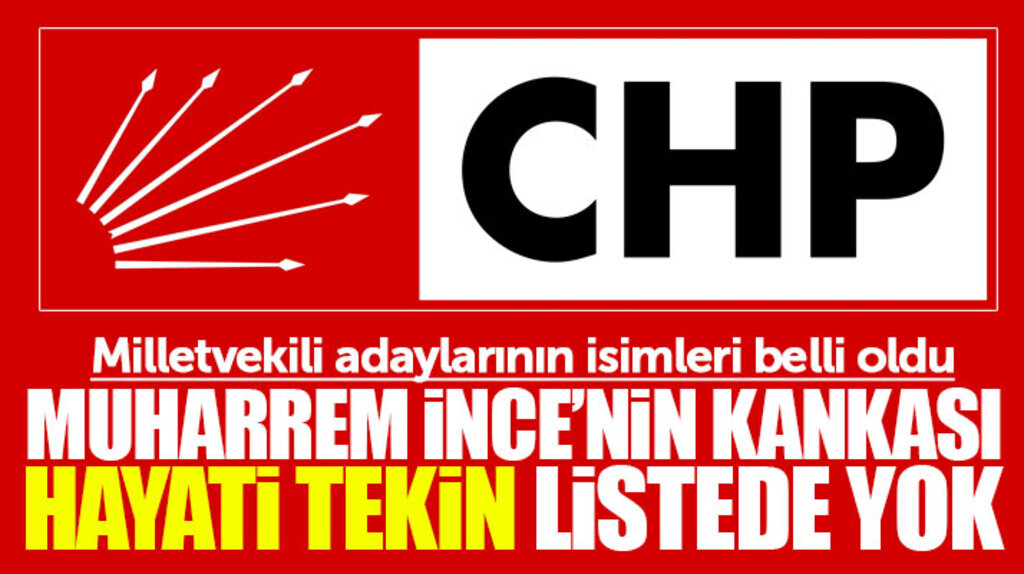 CHP'nin 24 Haziran seçimleri için Samsun milletvekili aday listesinde yer alan isimler belli oldu